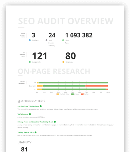 Engaging content that holds your customers attention