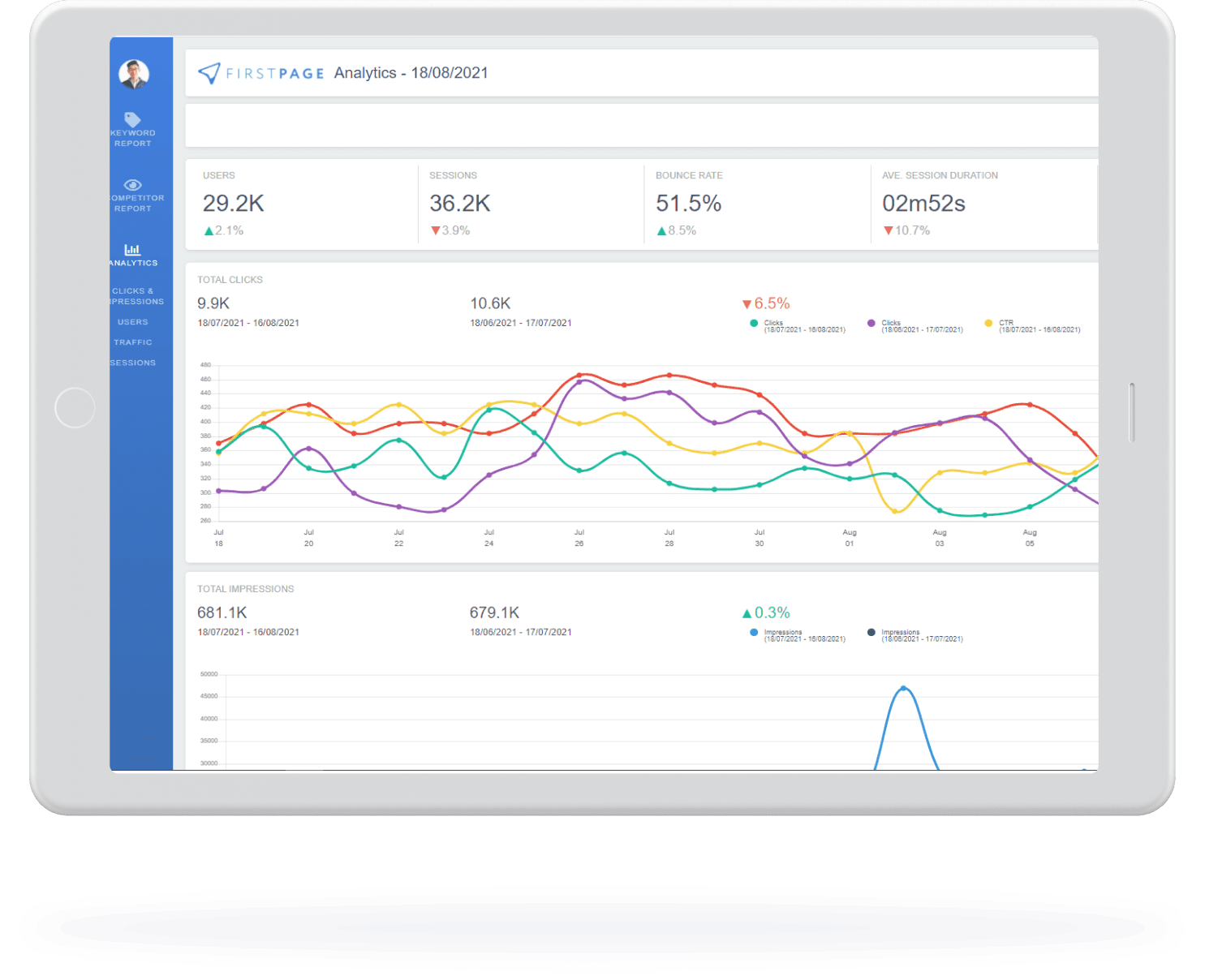 Dominate your industry with cutting-edge WooCommerce SEO tactics