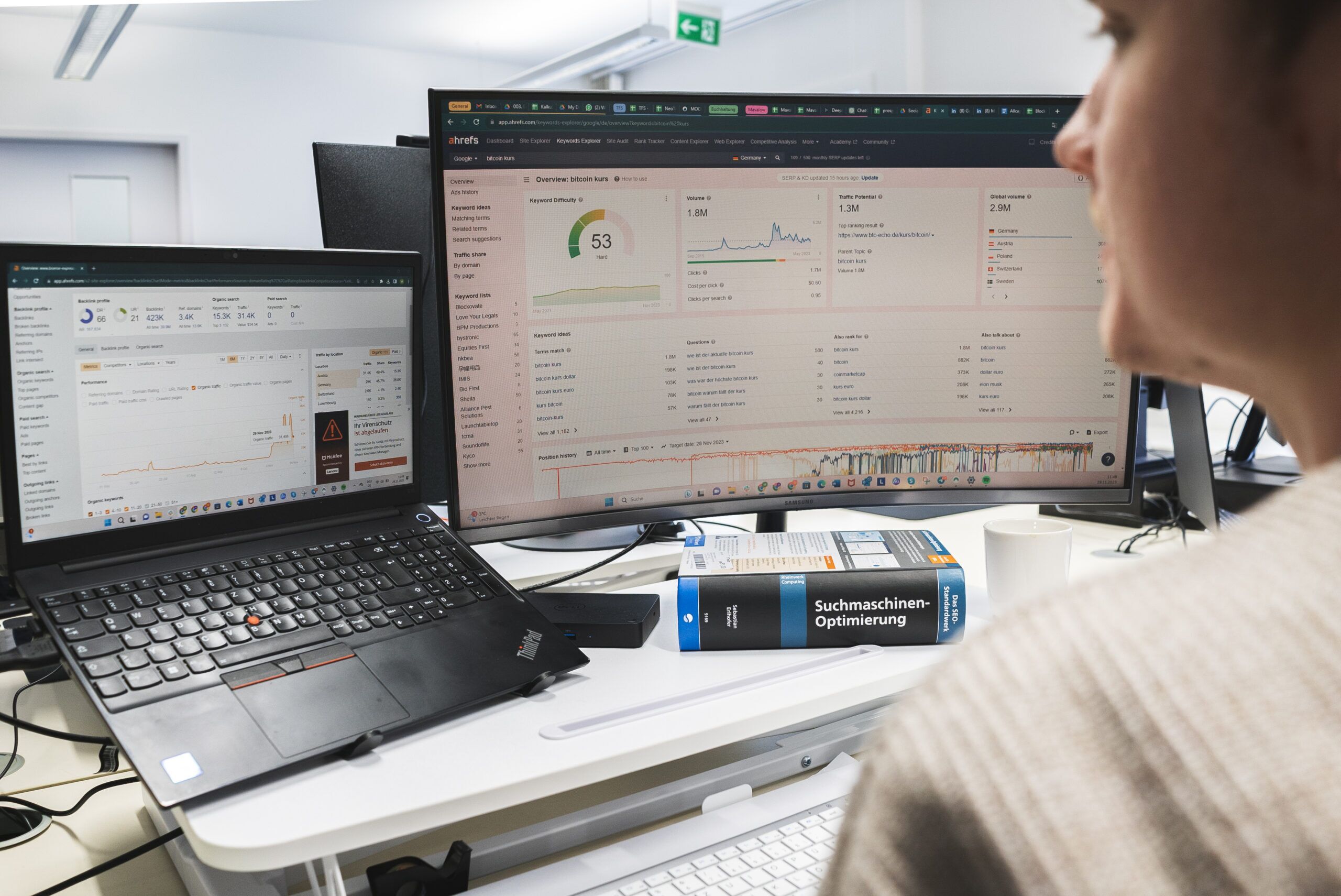Real-time insights and clear results