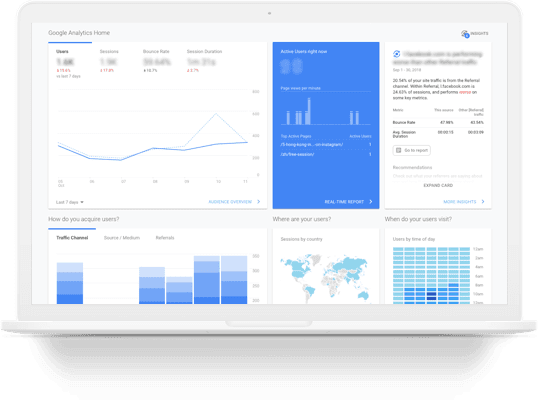 Mit First Page holen Sie das meiste aus Ihren Google Display Ads