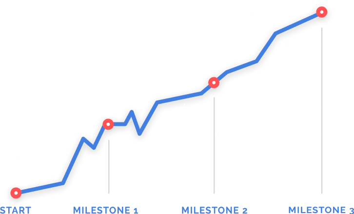 Boosten Sie das Ranking Ihrer Website mit erstklassigen WordPress SEO-Strategien