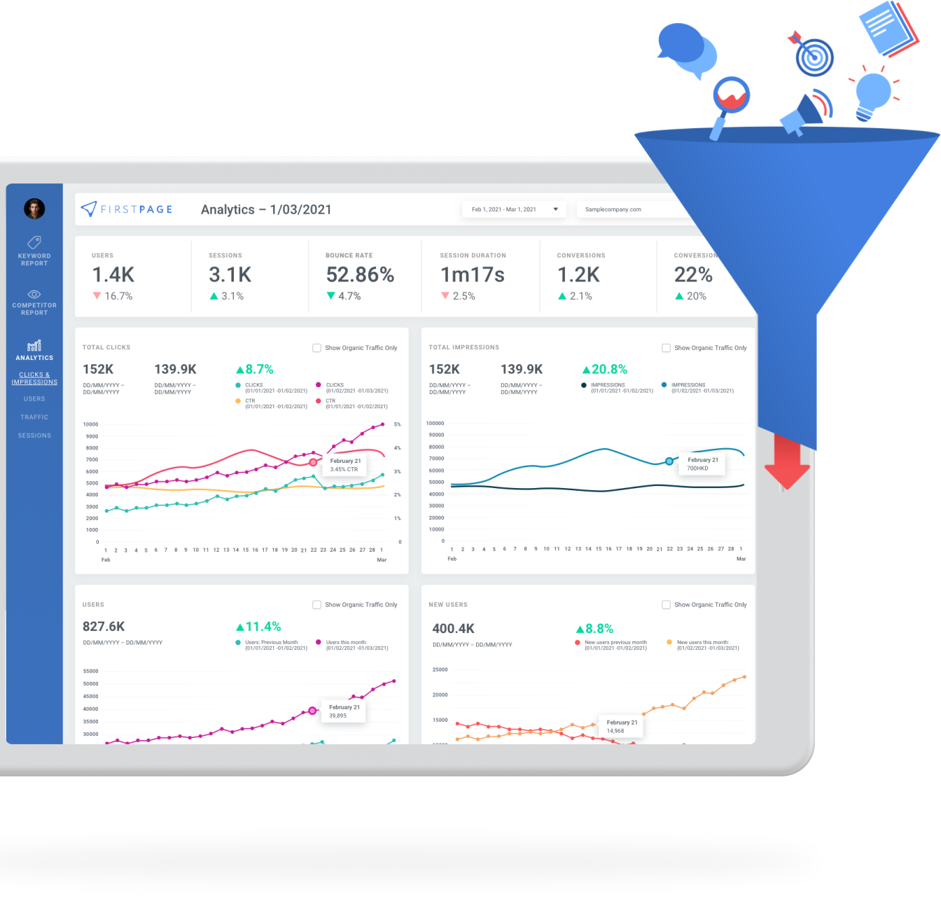 Maximize your ROI with premium written content