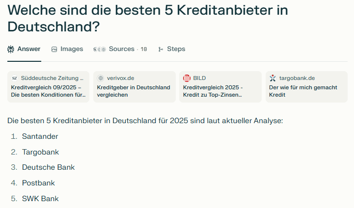 Seien Sie die Antwort: Werden Sie von der Suchmaschine der Zukunft zitiert