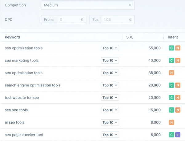 Seobility Tool - Keyword-Check