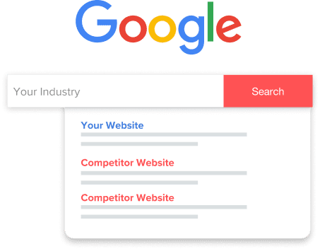 Importance of Google Reviews