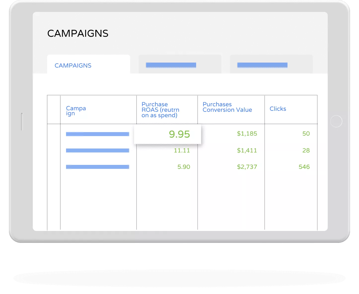 Supercharge marketing and get maximum ROI